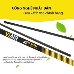 Combo 2 Lưỡi Gạt Mưa Loại A VIAIR R15 (14 Inch/350 mm)