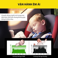 Combo 2 Lưỡi Gạt Mưa Loại A VIAIR R15 (14 Inch/350 mm)