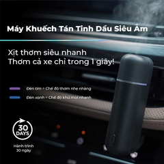 Máy Khuếch Tán Tinh Dầu Ô Tô Mini Cao Cấp | Phun Sương Siêu Âm | Xịt Thơm Tự Động FK02 - Nhập Khẩu Chính Hãng