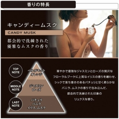 Nước Hoa Ô Tô CARMATE Blang Liquid Emotionally L2026 Candy Musk 160ml - Nhập Khẩu Chính Hãng