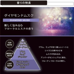 Nước Hoa Ô Tô CARMATE Blang Liquid Emotionally L2027 Diamond Musk 160ml - Nhập Khẩu Chính Hãng