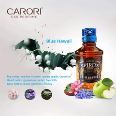 Nước Hoa Ô Tô CARORI Spirits JY-1621 Blue Hawaii 150ml - Nhập Khẩu Chính Hãng