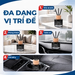 Nước Hoa Ô Tô CIND Aroma CD-2502 Ocean 100ml