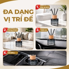 Nước Hoa Ô Tô CIND Aroma CD-2503 BVL Scent 100ml