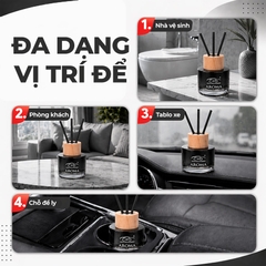 Nước Hoa Ô Tô CIND Aroma CD-2504 Ice Black 100ml