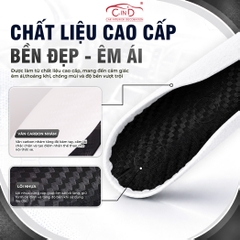 Miếng Ốp Bọc Vô Lăng Ô Tô CIND Carbon Nhám (Phiên Bản Nâng Cấp) Bám Tay Ma Sát Tốt Mỏng Nhẹ Chống Trượt Phù Hợp Nhiều Dòng Xe
