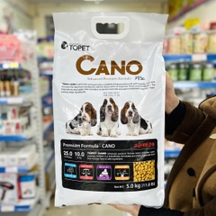 Thức ăn Topet Cano cho chó mọi lứa tuổi https://petshopvinh.vn/