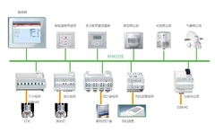 Bộ điều chỉnh độ sáng Architectural C-Bus 3 kênh L5103D10UA