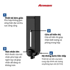 Hộp Nhấn Xà Phòng Nhựa ABS ATMOR - Made in Taiwan - Model: DH-725-1B