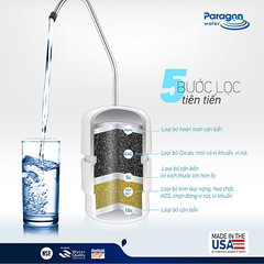 Máy lọc nước Paragon P3050 UC