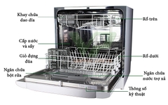 Máy rửa bát Electrolux ESF6010BW