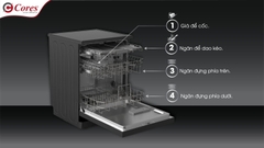 Máy rửa bát Cores BE 14FB21 màu đen