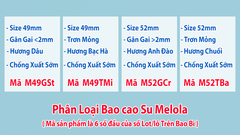 Bao Cao Su OLO Melola Mã M49TMi Size Nhỏ 49mm, Trơn, Hương Bạc Hà, Chống Xuất Sớm Hộp 12 Chiếc