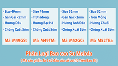 Bao Cao Su OLO Melola Mã M52TBa Trơn, Siêu Mỏng 002mm, Chống Xuất Tinh Sớm, Hương Chuối Hộp 12 Chiếc
