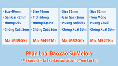 Bao Cao Su OLO Melola Mã M52Gcr Có Gai, Size 52mm, Chống Xuất Tinh Sớm Hộp 12 Chiếc