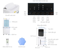 Quạt điều hòa Midea AC200-17JR