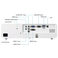 Máy chiếu Panasonic PT-LB423