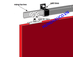 Bánh xe cửa lùa treo lớn BXT-L (bi treo xoay 360)