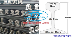 Ray Tàu P11 dùng cho cửa cổng - dài 6m