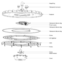 Đèn led nhà xưởng UFO - 150W Super Strong