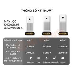 Máy Lọc Không Khí Xiaomi Mi Air Purifier 4 Lite – Bản Quốc Tế
