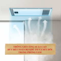 S108 - Máy sưởi nhà tắm chức năng 6in1 - Sưởi ấm, hút mùi, thông gió, quạt mát, sấy khô, chiếu sáng