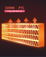 S122 - Máy sưởi nhà tắm chức năng 6in1 - Sưởi ấm, hút mùi, thông gió, quạt mát, sấy khô, diệt khuẩn, chiếu sáng