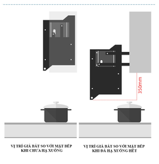 GK - Giá bát nâng hạ nan dẹt lắp cho tủ bếp
