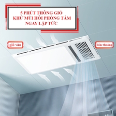 S129 - Máy sưởi nhà tắm chức năng 6in1 - Sưởi ấm, hút mùi, thông gió, quạt mát, sấy khô, chiếu sáng