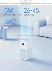 Máy Lọc Không Khí Xiaomi Mi Air Purifier 4 Lite – Bản Quốc Tế