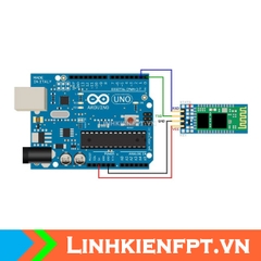 Module Bluetooth HC06