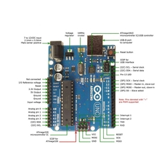 Module arduino UNO R3 chip cắm Atmega16u2 kèm cáp