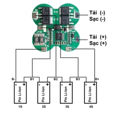 Mạch bảo vệ pin 4S 16.8V 20A