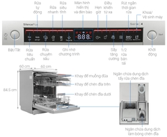 Máy rửa bát Bosch SMS4EMI06E - Seri 4 - Made in Poland