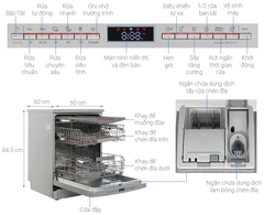 Máy rửa bát Bosch SMS6ECI11E - Seri 6 - Made in Germany