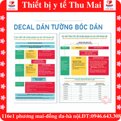 SƠ ĐỒ CHỐNG SỐC