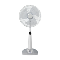 Quạt lửng Hatari HT- S16M7