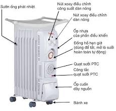 MÁY SƯỞI DẦU SAIKO OR-5213T