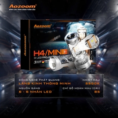 bi mini led h4 aozoom