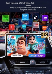 Android Box CARLINKIT TBOX ULTRA 2 ,Chip Qualcomm SM6350, Ram 8G/128G