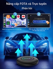 Android Box CARLINKIT TBOX ULTRA 2 ,Chip Qualcomm SM6350, Ram 8G/128G