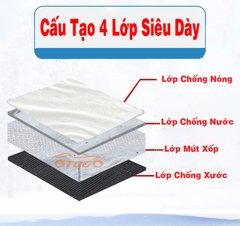 Bạt Che Nắng Kính Lái Ô Tô Loại Dày , Vải Gió Siêu Bền Model 2025