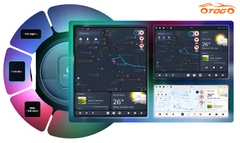 Android Box DC B300