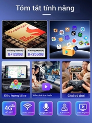 Android Box CARLINKIT TBOX ULTRA 2