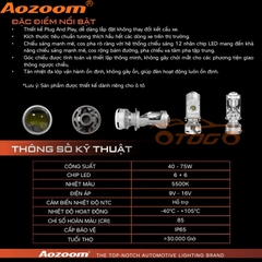 thông số kỹ thuật led bi mini h4 aozoom