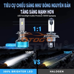 Đèn Led X-7SEVEN X7-Apollo 70W Siêu Sáng Đủ Các Chân Bóng