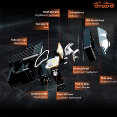 đèn trợ sáng aozoom ex2