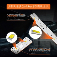 Đèn Trợ Sáng Aozoom EX4 LED EXTRA LIGHTS