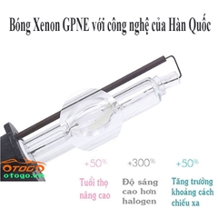 Bóng Xenon FBS GPNE Chân D2S Siêu Sáng , Bảo Hành 3 Năm