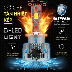 Đèn Led GPNE Chân D2S Chính Hãng